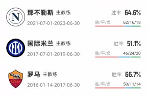 开云网页版中国官网-赛地聚焦——国王杯转会期热度飙升；尤文图斯手感冰凉；更衣室稳定；球队文化再被提及的简单介绍