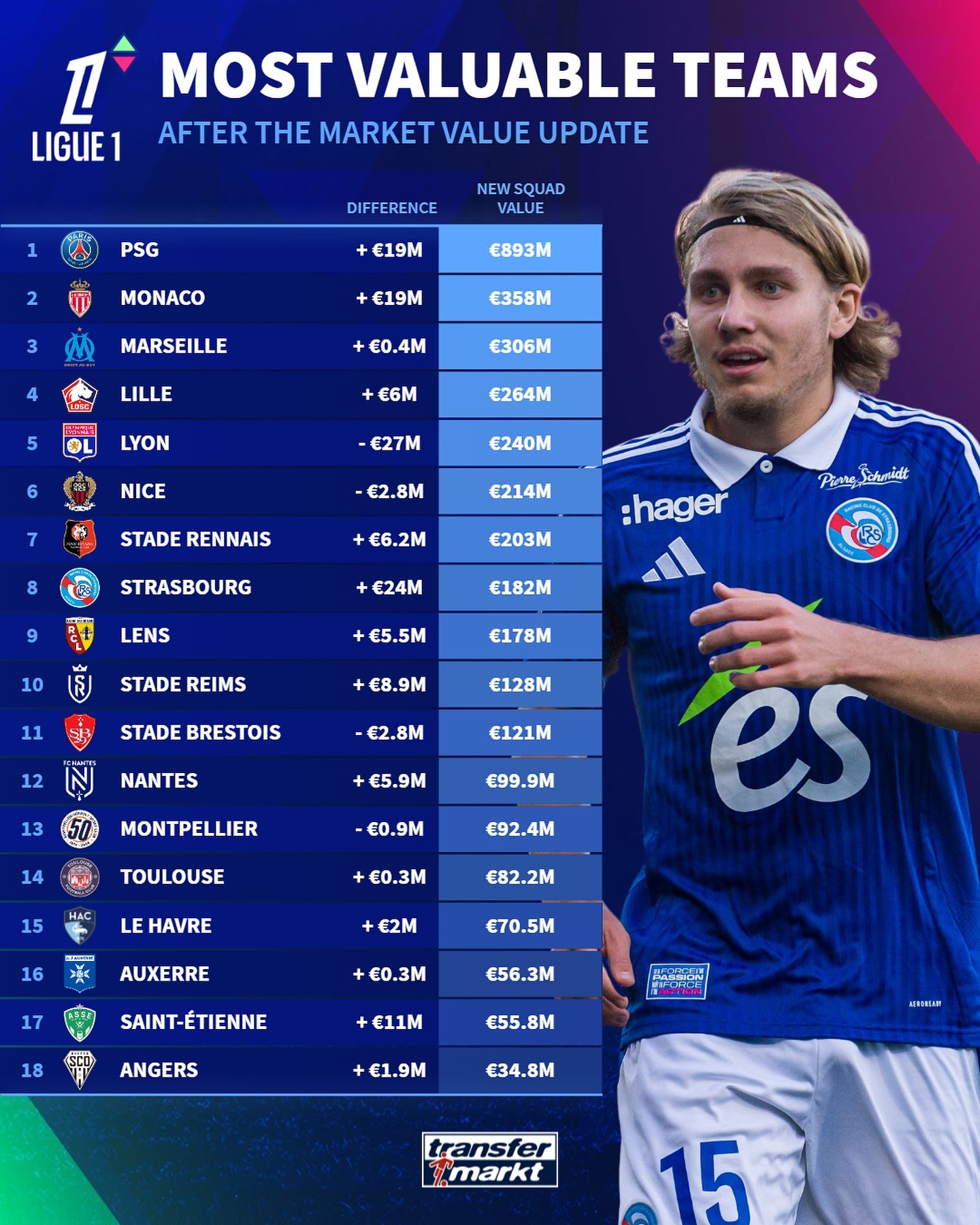 冲刺阶段山东泰山备战法甲，调整名单细节曝光，压力陡增，球队文化再被提及(汶川地震空降兵15勇士现状)