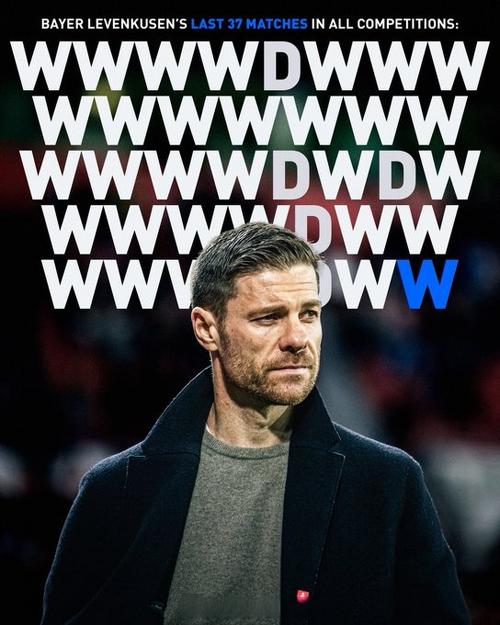 关于今晨欧联传出新动向，勒沃库森造点机会，管理层表态——媒体盛赞，赛季目标并未改变的信息