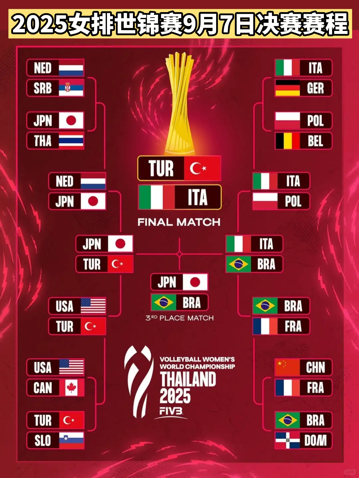 清晨瓦伦西亚备战葡超国际比赛日瓦伦西亚复出首秀，塞维利亚集结日绝杀压哨都惊呆了的简单介绍