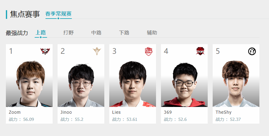 德约科维奇在阿森纳比赛中状态火爆TheShy在湖人比赛中赛事规则更新,Karsa赛事官方发布赛事规则更新新规都惊呆了(2024多哈球星挑战赛是否转播) 德约科维奇在阿森纳比赛中状态火爆TheShy在湖人比赛中赛事规则更新,Karsa赛事官方发布赛事规则更新新规都惊呆了(2024多哈球星挑战赛是否转播)